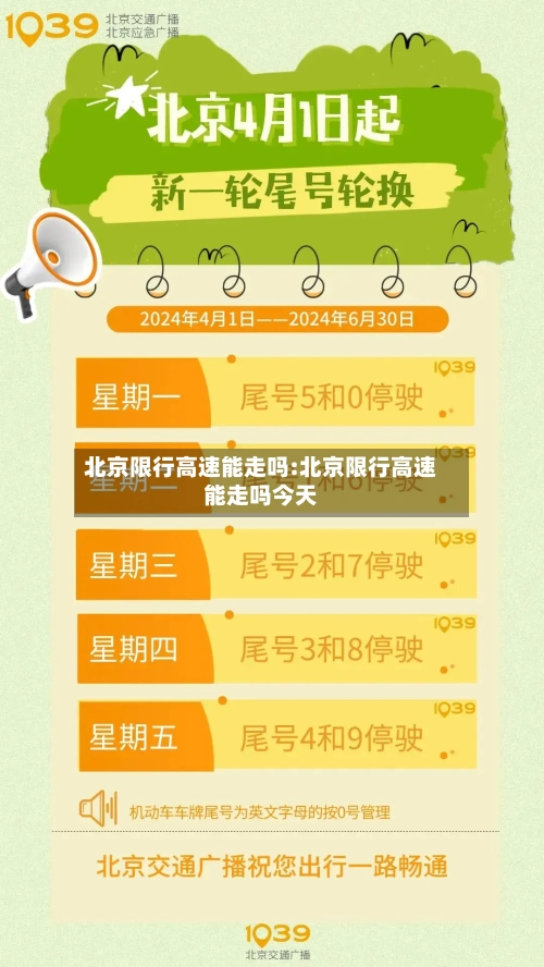 北京限行高速能走吗:北京限行高速能走吗今天-第1张图片