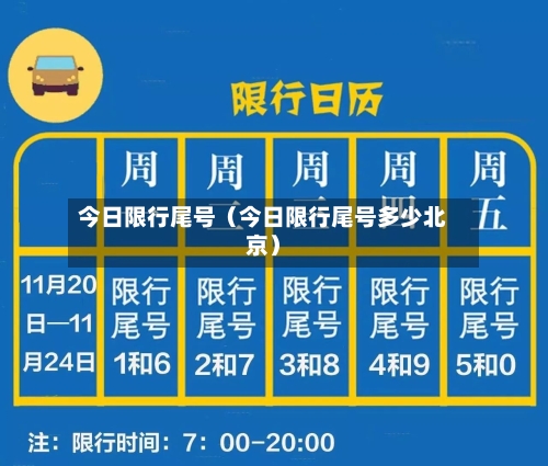 今日限行尾号（今日限行尾号多少北京）-第1张图片