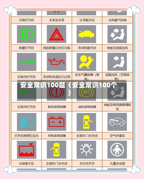 安全常识100题（安全常识100个）-第1张图片