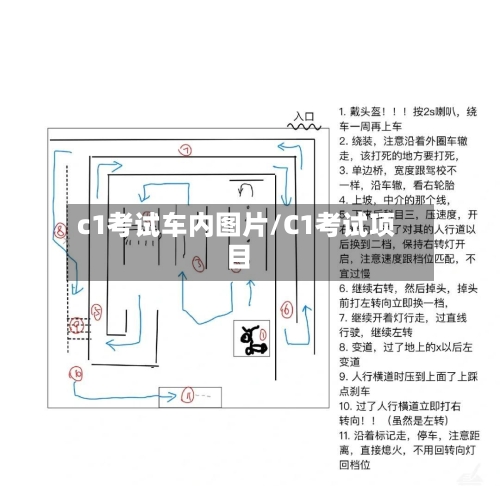 c1考试车内图片/C1考试项目-第1张图片
