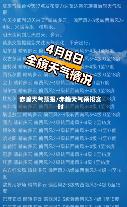赤峰天气预报/赤峰天气预报实时-第1张图片