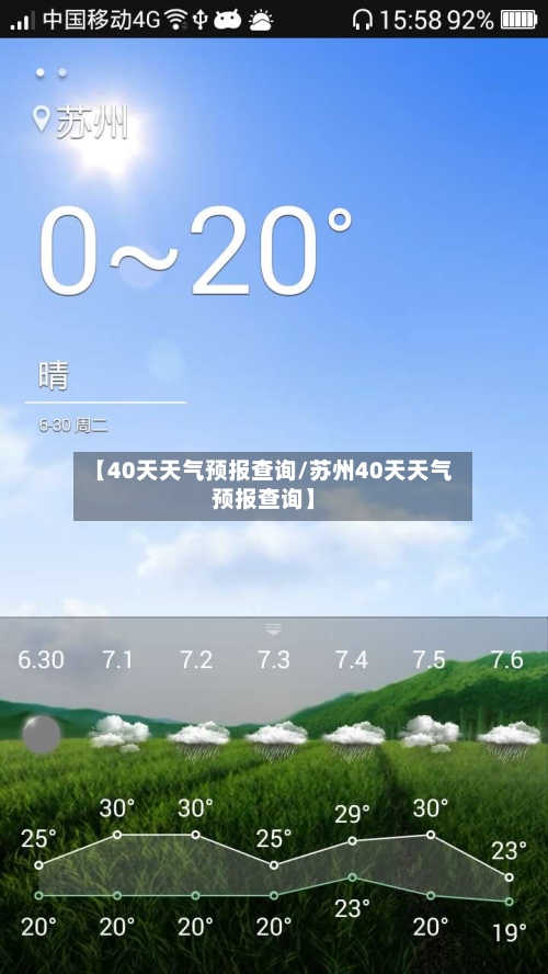 【40天天气预报查询/苏州40天天气预报查询】-第1张图片
