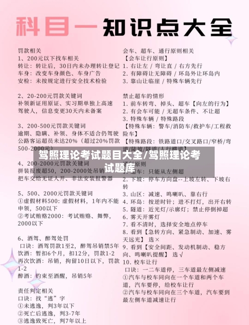 驾照理论考试题目大全/驾照理论考试题库-第1张图片