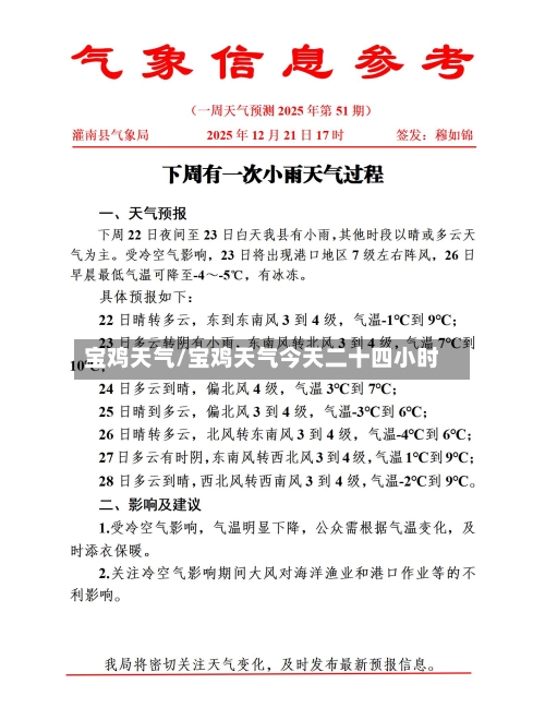 宝鸡天气/宝鸡天气今天二十四小时-第1张图片