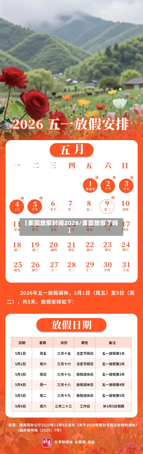 【美国放假时间2026/美国放假了吗】-第1张图片