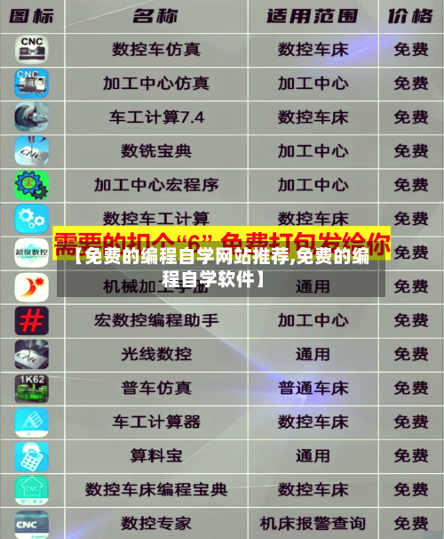 【免费的编程自学网站推荐,免费的编程自学软件】-第1张图片
