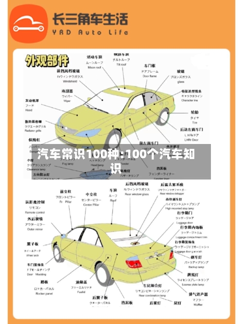 汽车常识100种:100个汽车知识-第1张图片