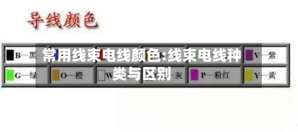 常用线束电线颜色:线束电线种类与区别-第1张图片