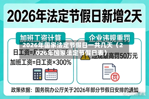 2026年国家法定节假日一共几天(2026年国家法定节假日表)-第1张图片