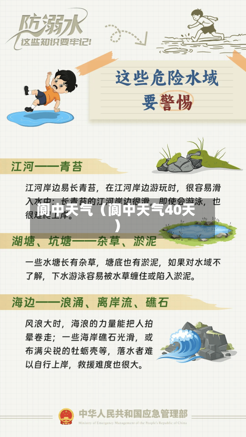 阆中天气(阆中天气40天)-第1张图片