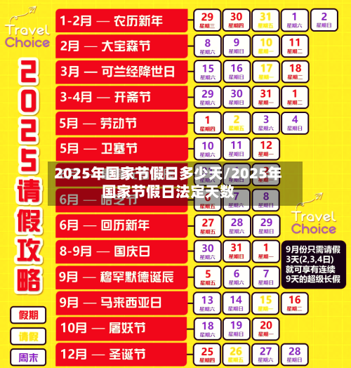 2025年国家节假日多少天/2025年国家节假日法定天数-第1张图片