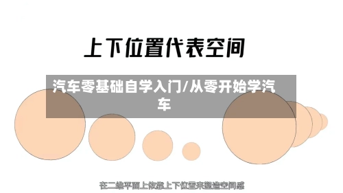 汽车零基础自学入门/从零开始学汽车-第1张图片