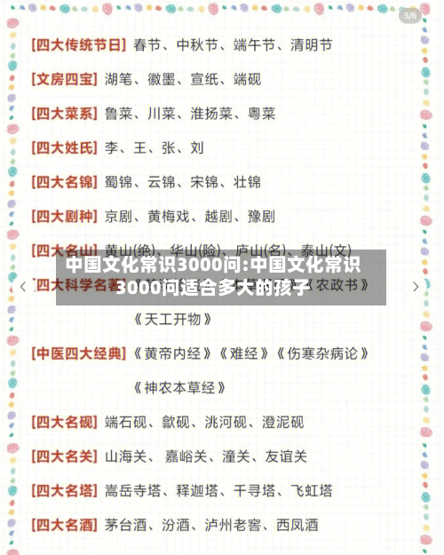 中国文化常识3000问:中国文化常识3000问适合多大的孩子-第1张图片