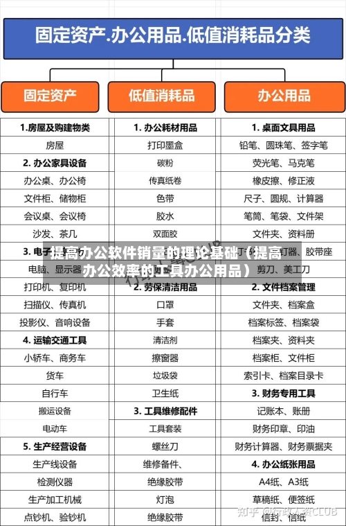 提高办公软件销量的理论基础(提高办公效率的工具办公用品)-第1张图片