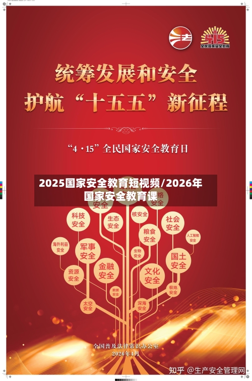 2025国家安全教育短视频/2026年国家安全教育课-第1张图片