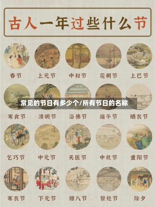 常见的节日有多少个/所有节日的名称-第1张图片