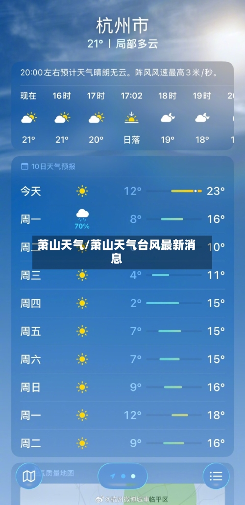萧山天气/萧山天气台风最新消息-第1张图片