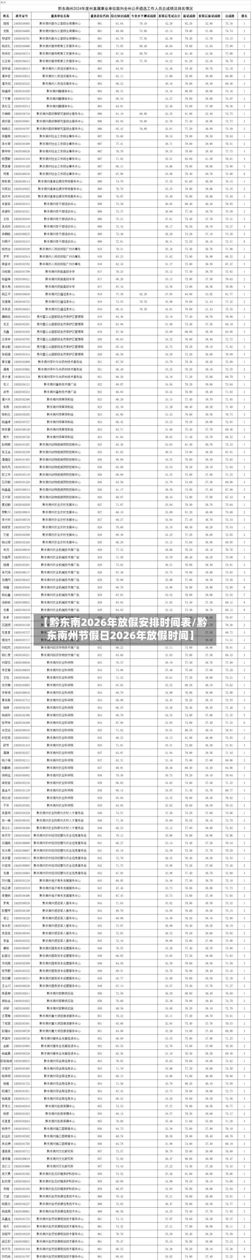 【黔东南2026年放假安排时间表/黔东南州节假日2026年放假时间】-第1张图片