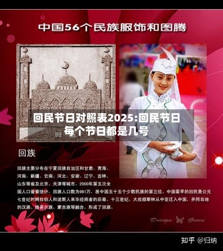 回民节日对照表2025:回民节日每个节日都是几号-第1张图片