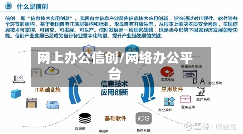 网上办公信创/网络办公平台-第1张图片