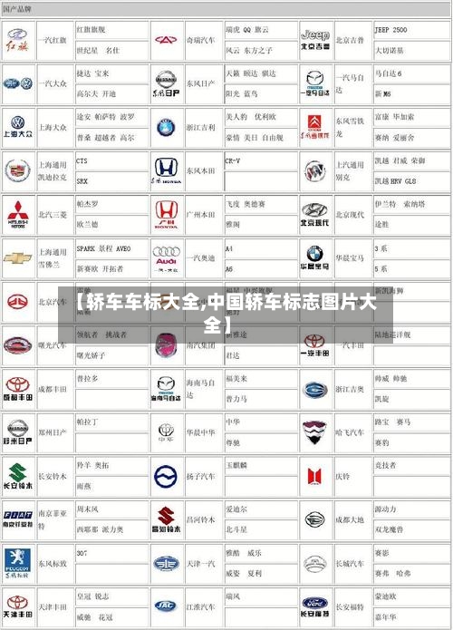 【轿车车标大全,中国轿车标志图片大全】-第1张图片