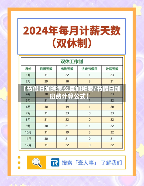 【节假日加班怎么算加班费/节假日加班费计算公式】-第1张图片