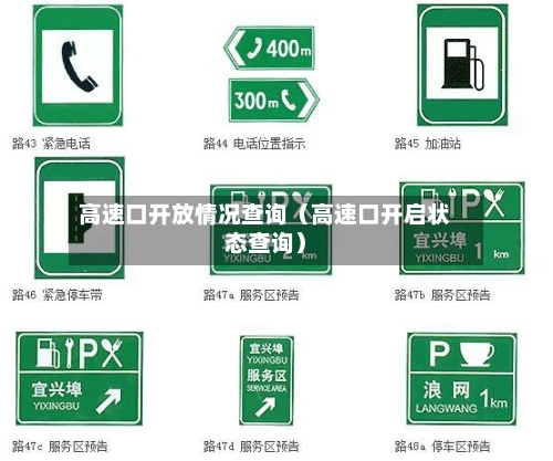 高速口开放情况查询(高速口开启状态查询)-第1张图片