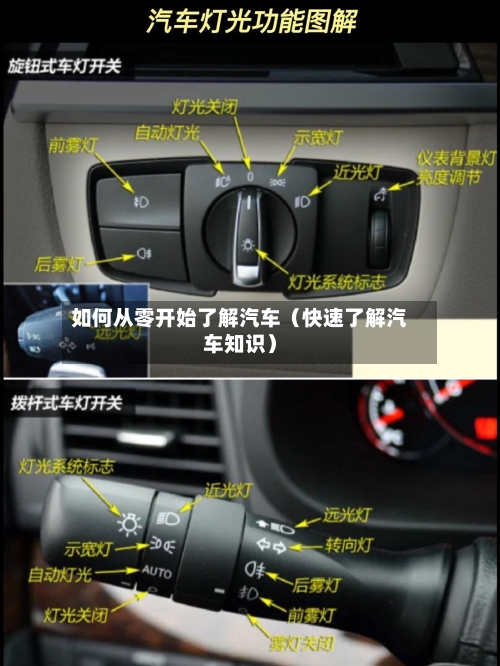 如何从零开始了解汽车（快速了解汽车知识）-第1张图片