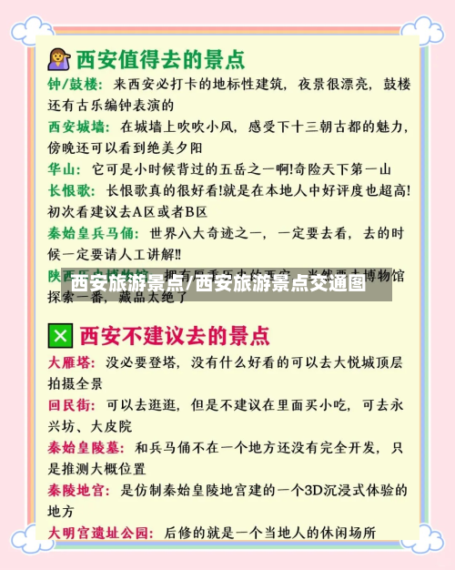 西安旅游景点/西安旅游景点交通图-第1张图片