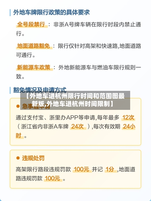 【外地车进杭州限行时间和范围图最新版,外地车进杭州时间限制】-第1张图片