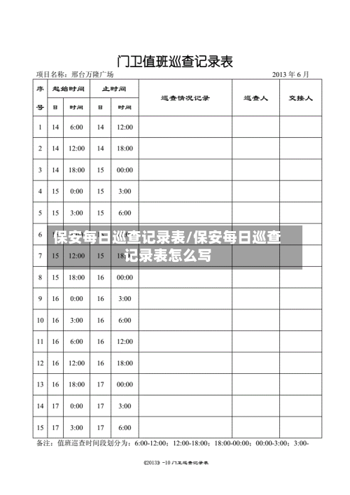 保安每日巡查记录表/保安每日巡查记录表怎么写-第1张图片