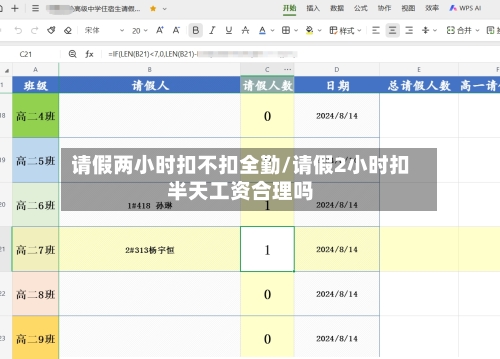 请假两小时扣不扣全勤/请假2小时扣半天工资合理吗-第1张图片