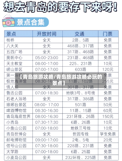 【青岛旅游攻略/青岛旅游攻略必玩的景点】-第1张图片