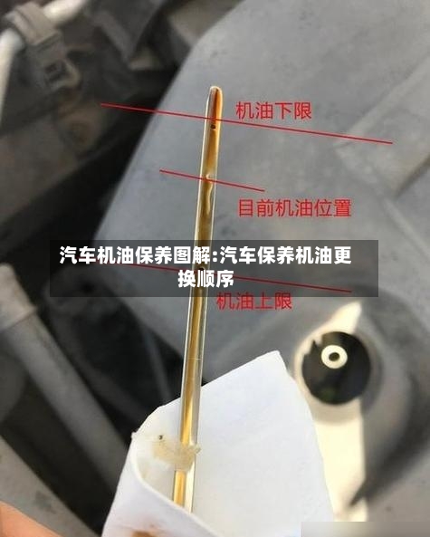 汽车机油保养图解:汽车保养机油更换顺序-第1张图片