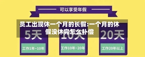 员工出现休一个月的长假:一个月的休假没休完怎么补偿-第1张图片