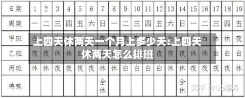 上四天休两天一个月上多少天:上四天休两天怎么排班-第1张图片