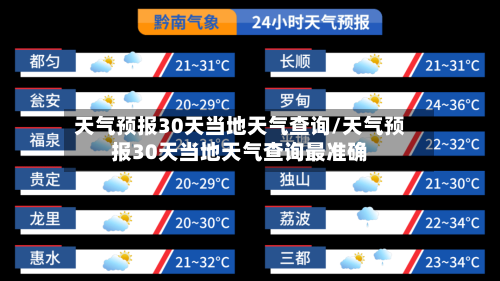 天气预报30天当地天气查询/天气预报30天当地天气查询最准确-第1张图片
