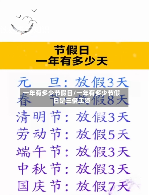一年有多少节假日/一年有多少节假日是三倍工资-第1张图片