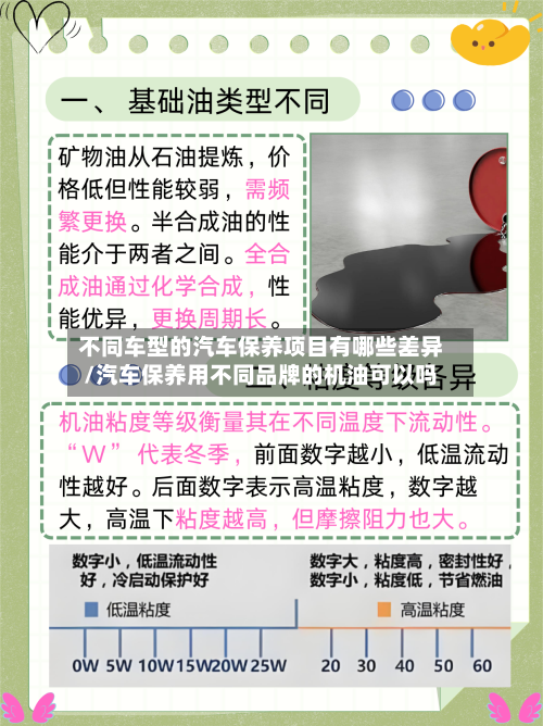 不同车型的汽车保养项目有哪些差异/汽车保养用不同品牌的机油可以吗-第1张图片