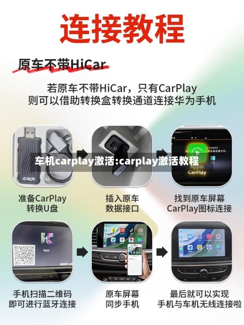 车机carplay激活:carplay激活教程-第1张图片