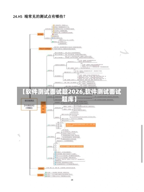 【软件测试面试题2026,软件测试面试题库】-第1张图片