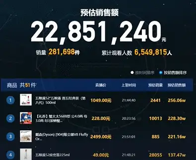 直播间动态贴片在线制作/直播间动态贴片在线制作软件-第1张图片