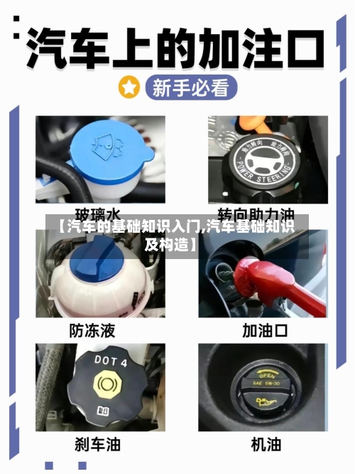 【汽车的基础知识入门,汽车基础知识及构造】-第1张图片