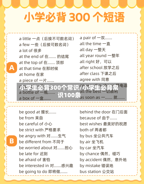小学生必背300个常识/小学生必背常识100条-第1张图片