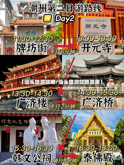 【汕头旅游攻略/汕头旅游攻略路线】-第1张图片