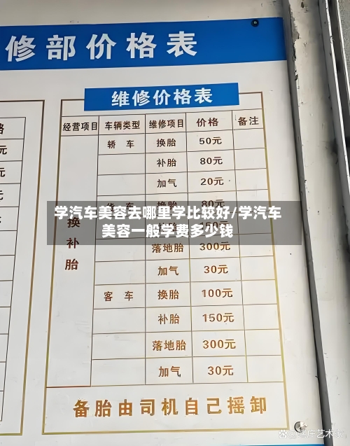 学汽车美容去哪里学比较好/学汽车美容一般学费多少钱-第1张图片