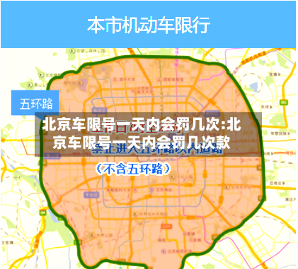 北京车限号一天内会罚几次:北京车限号一天内会罚几次款-第1张图片
