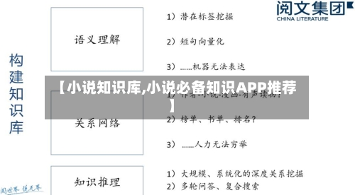 【小说知识库,小说必备知识APP推荐】-第1张图片