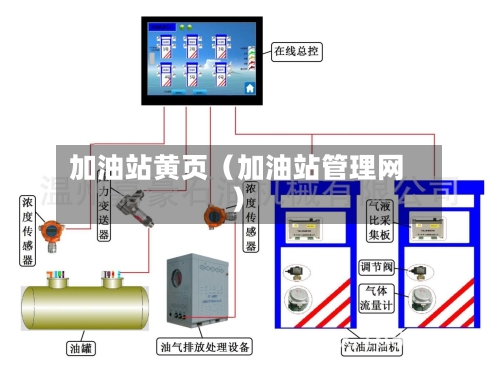 加油站黄页（加油站管理网）-第1张图片